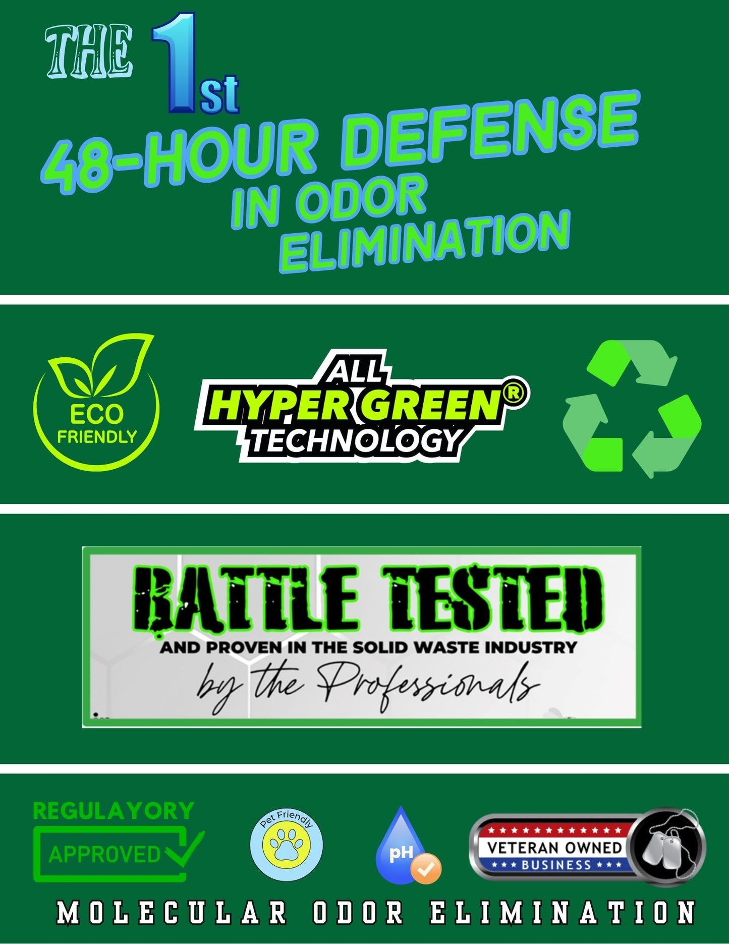 Stank Away • Odor Eliminator | Hyper Green | 48 Hour Odor Defense | 128 oz | Case of Four One Gallon Jugs with Remote Sprayer