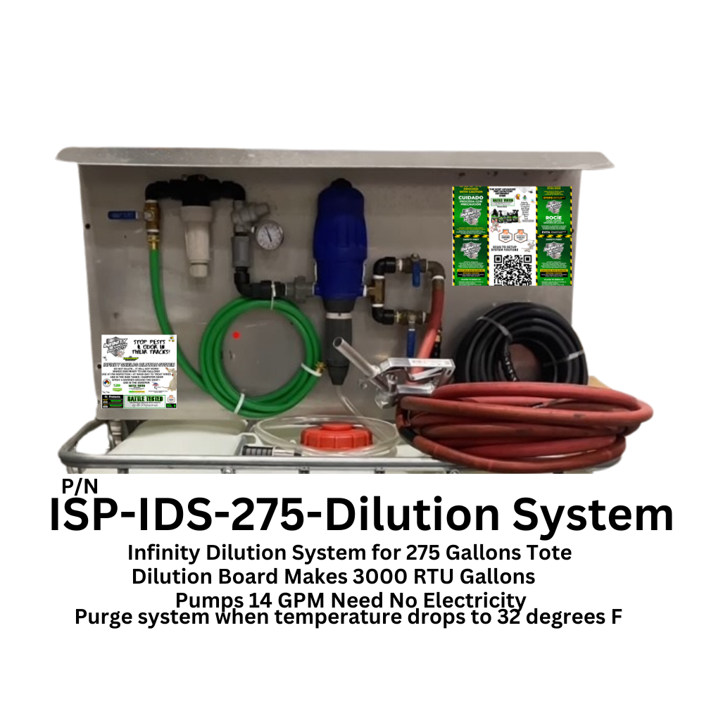 WM EQUIPTMENT • Dilution Board for 275 Gallon Tote to dilute concentrate • Aluminum board dilution pump system • Plumbing • Two hoses Two sprayers • Order Once with P/N ISP_IDS-275-Peppermint)