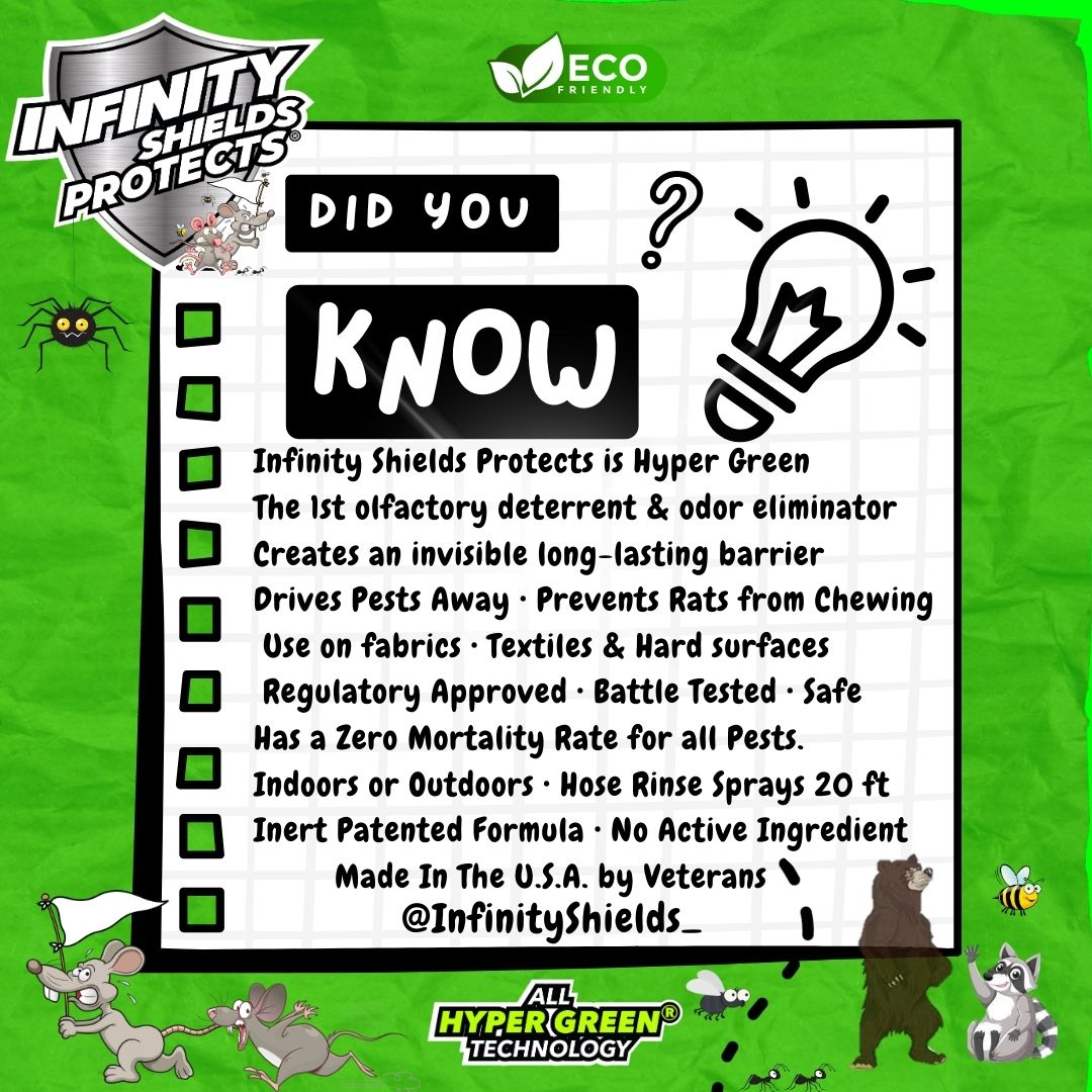 Infinity Shields Protects™ | Rodent Deterrent Spray | Hyper Green | Long-Lasting 1 Gallon Peppermint | Buy 5 Cases Get 2 Cases Free | 28-(1) Gallon Jugs Total - Hyper Green