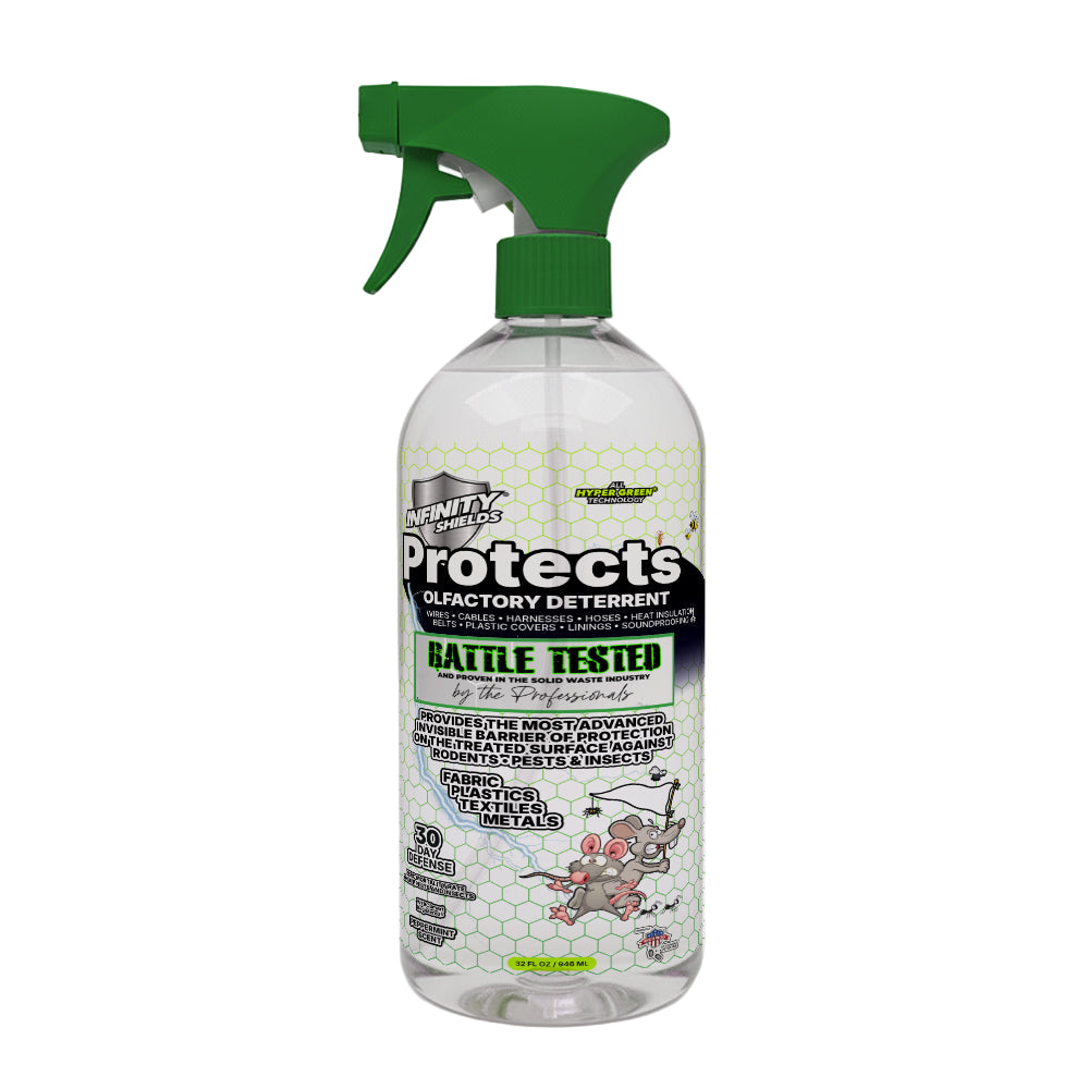 Protects | Equestrian Fly Deterrent | Peppermint Mist