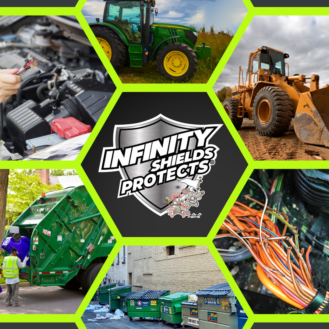 Infinity Shields Protects™ | Rodent Deterrent Spray | Hyper Green | Long-Lasting 65oz Concentrate | Hose Rinse | Peppermint | Case of 6 - Hyper Green