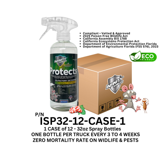 Rodent Deterrent Hyper Green • Infinity Shields Protects •  32oz (1) Case of 12 Trigger Spray Bottles