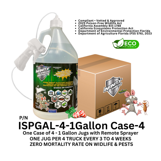 Rodent Deterrent Hyper Green • Infinity Shields Protects •  1 Gallon (1) Case of 4 With Remote Trigger Sprayers