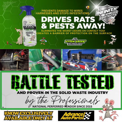 Protects® Pet-Safe Rodent Deterrent for Vehicles, Equipment & Facilities