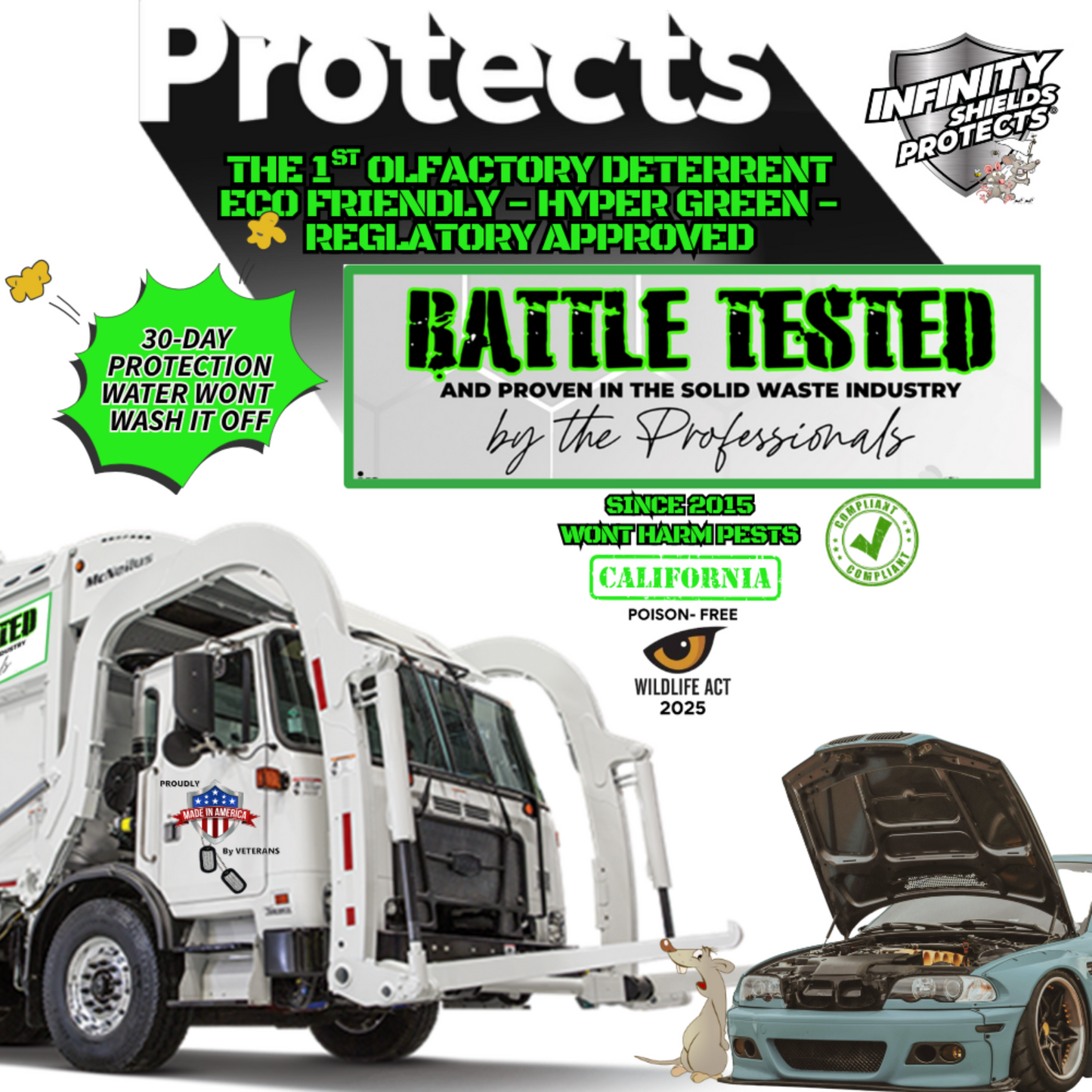 Protects® Pet-Safe Rodent Deterrent for Vehicles, Equipment & Facilities