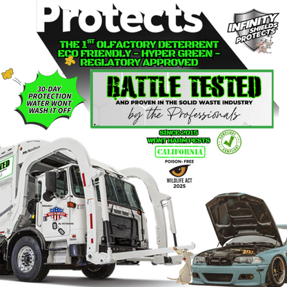 Protects® Pet-Safe Rodent Deterrent for Vehicles, Equipment & Facilities