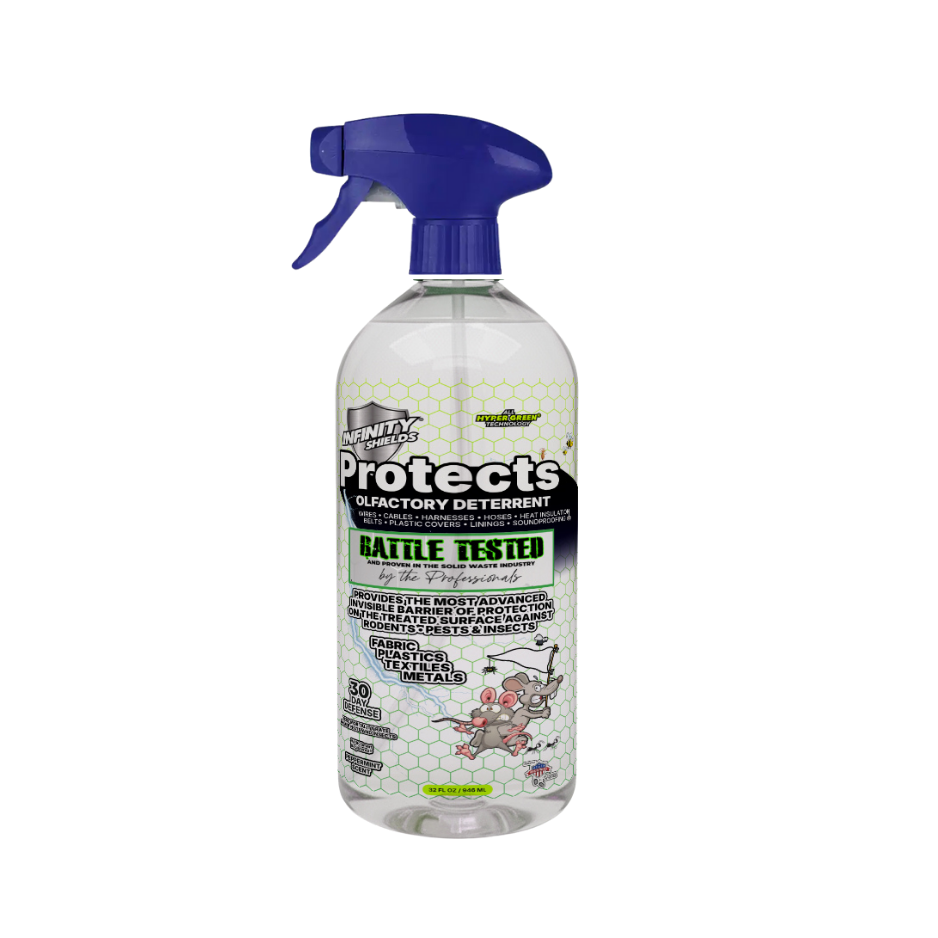 Protects – Fly Deterrent (Non-Toxic, Surface Safe)