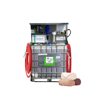 Infinity Shields Protects 275 Gallon Concentrated Tote With Attached Dilution System | Makes 3000 Ready-To-Use Gallons