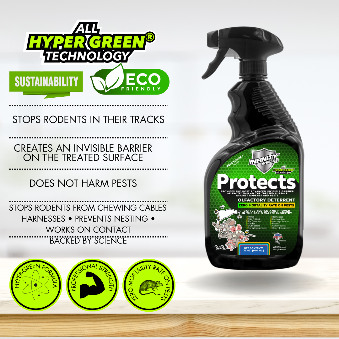 Infinity Shields protege™ | Spray disuasivo de roedores | Hiperverde | Menta de larga duración de 32 oz | Compre 10 cajas y obtenga 5 cajas gratis 180 botellas en total