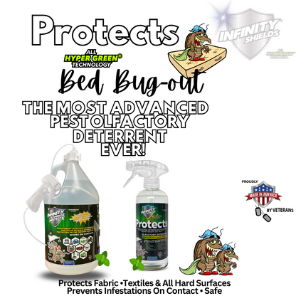 Infinity Shields Protects | Bed Bug Out Deterrent | 1 Gallon Spray Jug | Peppermint