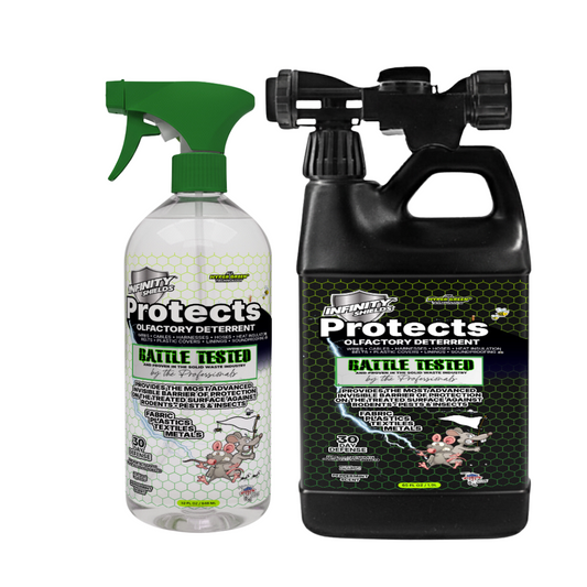 Infinity Shields Protects® • Surface Barrier Olfactory Protectant Spray & Hose Rinse | Hyper Green | 30-Day Safe Protection | Peppermint | 32 0z & 65oz Hose Rinse | Peppermint | Twin Pack