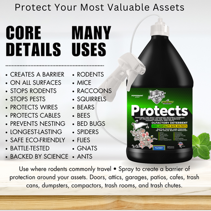Infinity Shields Protects™ | Rodent Deterrent Spray |Hyper Green | Long-Lasting 128oz Jug | Peppermint | Single