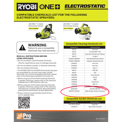 RYOBI Back Pack Sprayer Holds 4 Gallons of Protects Approved Chemical Supplier