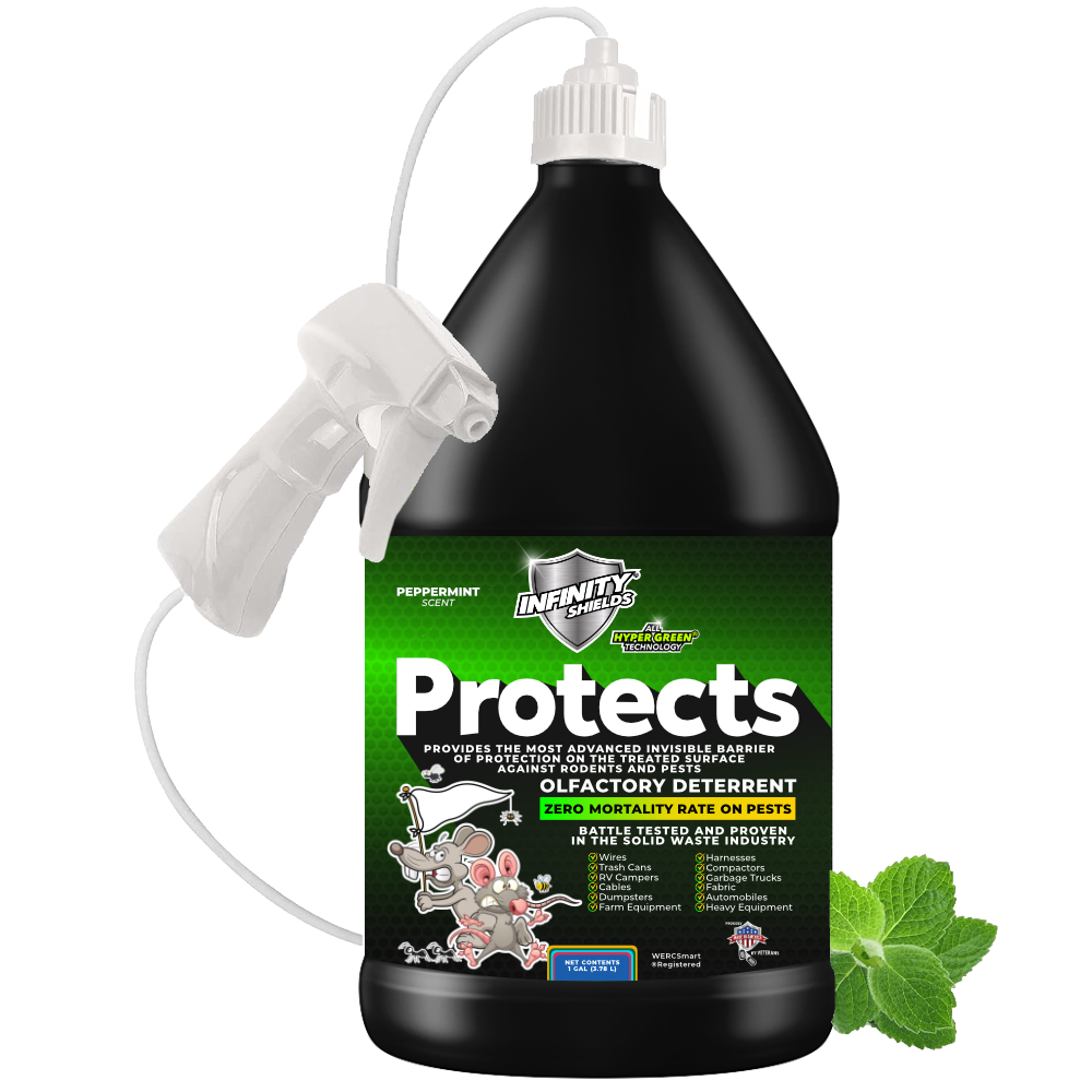 Infinity Shields protege | Spray disuasivo de roedores | Hiperverde | Pulverizador remoto de jarra de 128 oz de larga duración Menta | Palet 45 Cajas 180 Jarras