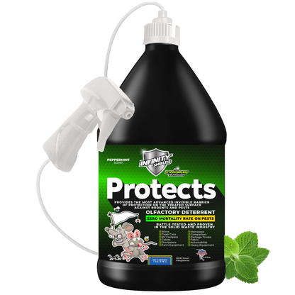 Infinity Shields protege | Spray disuasivo de roedores | Hiperverde | Pulverizador remoto de jarra de 128 oz de larga duración Menta | Palet 45 Cajas 180 Jarras