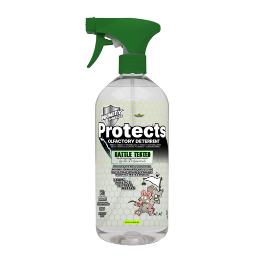 Protects – Bed Bug Deterrent (Non-Toxic, Surface Safe) Spray
