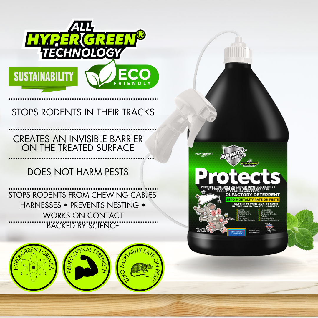 Infinity Shields protege™ | Spray disuasivo de roedores | Hiperverde | Menta de larga duración de 1 galón | Compre 10 cajas y obtenga 5 cajas gratis Jarras de 60 (1) galones en total
