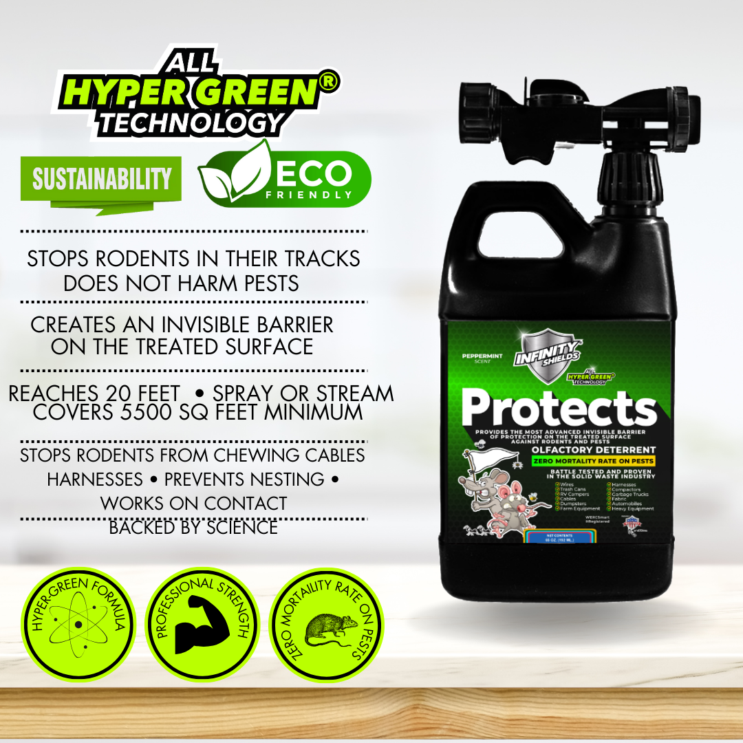 Infinity Shields protege™ | Spray disuasivo de roedores | Hiperverde | Concentrado de larga duración de 65 oz | Enjuague de manguera | Menta | Caso de 6