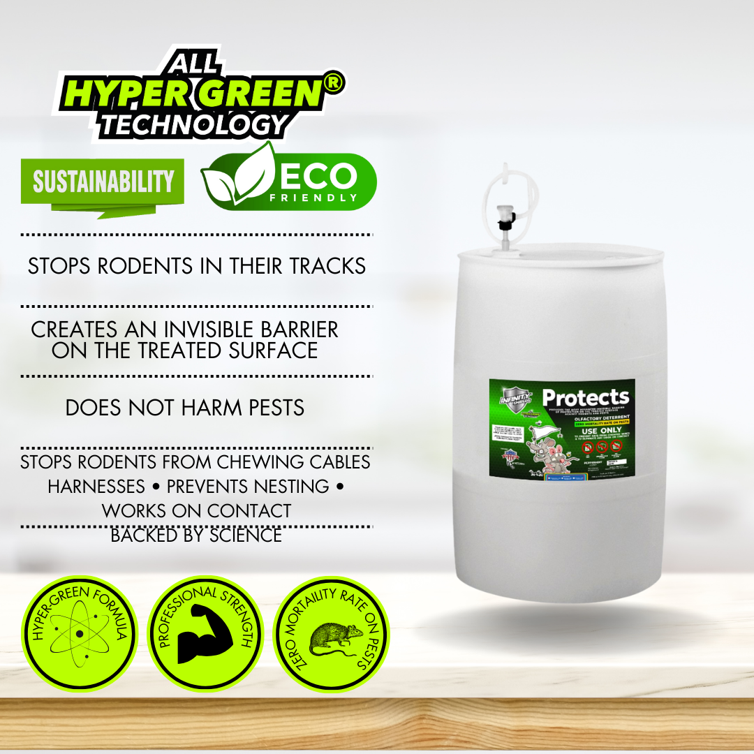 Infinity Shields Protects ® Spray disuasorio de roedores | Hiperverde | Menta RTU de tambor de 55 galones de larga duración