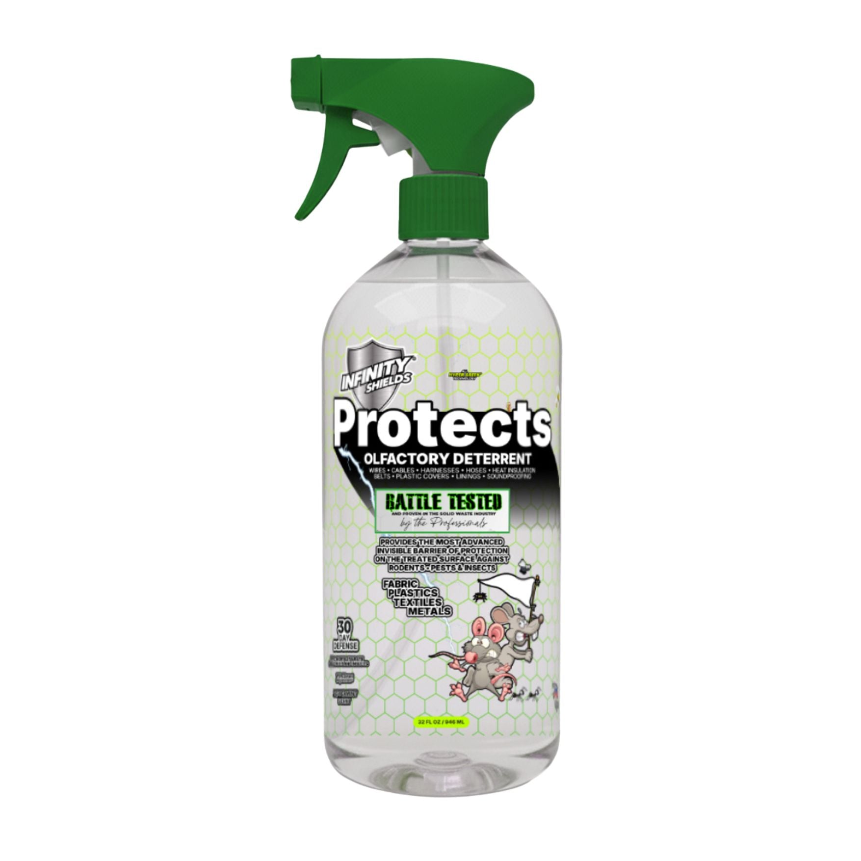 Protects – Rodent & Insect Deterrent | Zero-Rate Surface-Safe ...