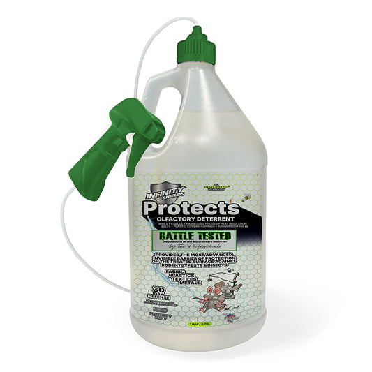 Protects Equestrian Fly Deterrent | 1 Gallon Spray Jug | Peppermint Mist