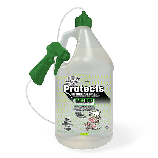 Infinity Shields Protects | Bed Bug Out Deterrent | 1 Gallon Spray Jug | Peppermint