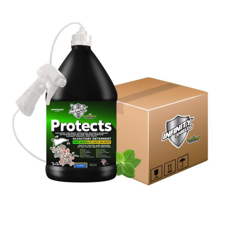 Rodent Deterrent Spray | Hyper Green | Long-Lasting 128oz Jug Remote ...