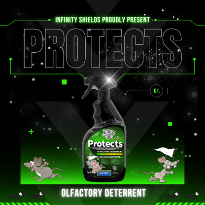 Infinity Shields Protects™ | Rodent Deterrent Spray |Hyper Green | Long-Lasting 128oz Jug | Peppermint | Single